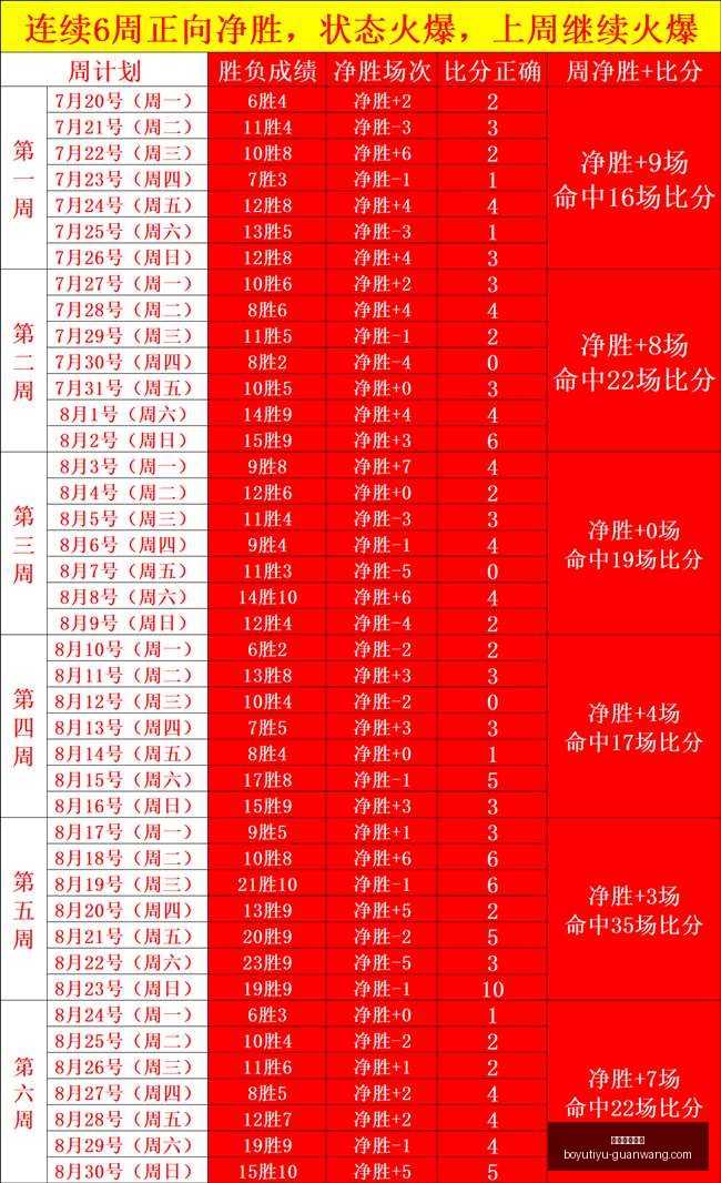 年股市风向,利好与利空,消息全解析,博鱼体育官网,博鱼体育app下载
