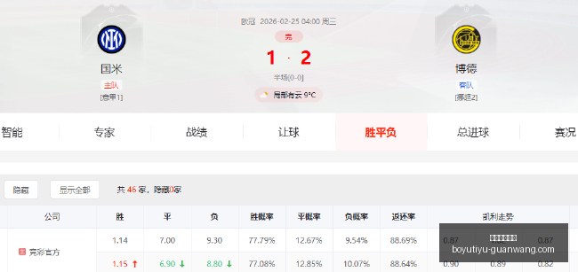 红军去年,万镑求购巴,尔科拉,博鱼体育官网,博鱼体育app下载